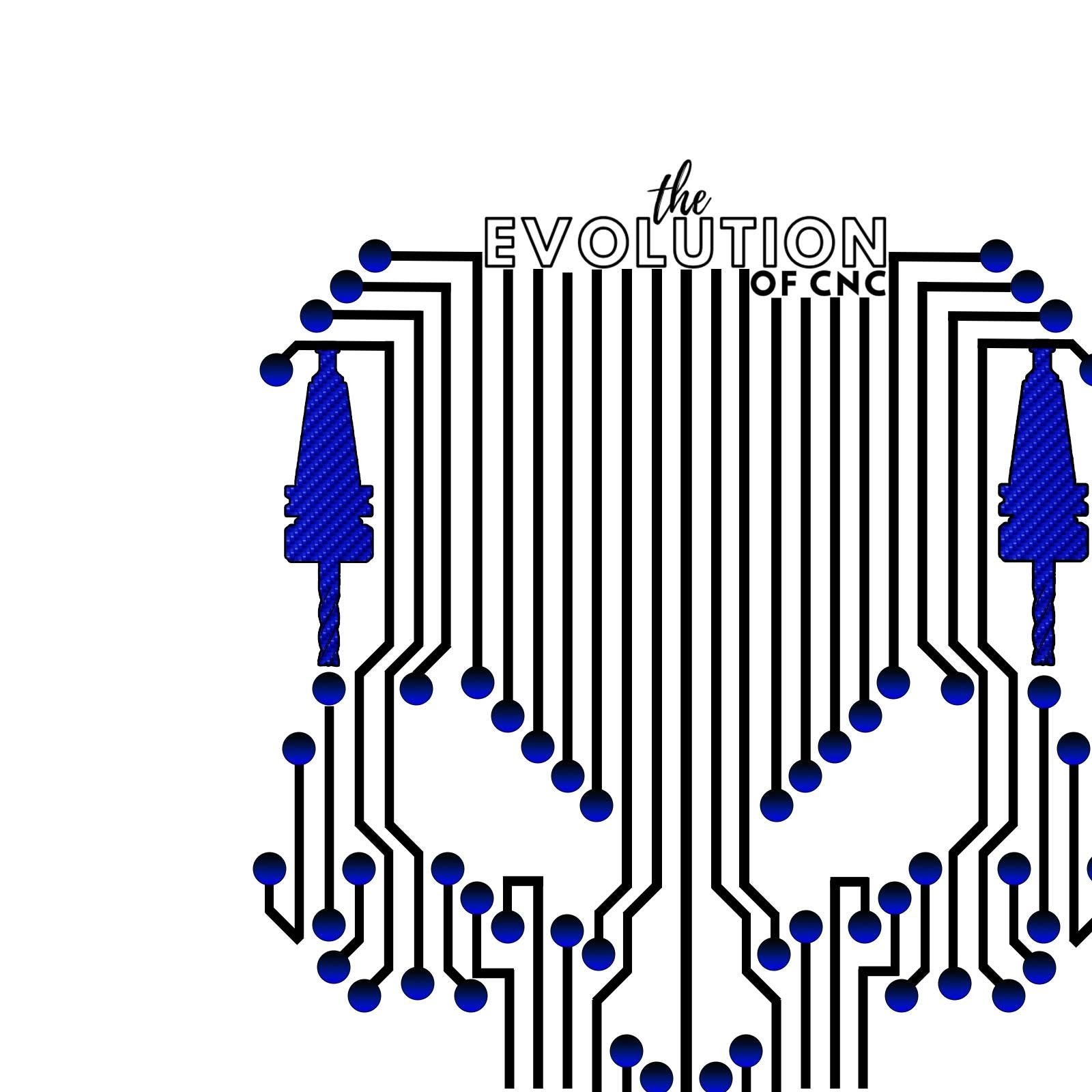 Phantom Cnc System